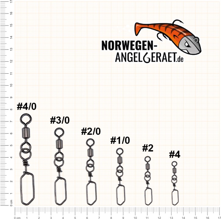 Scandic Norwegen-Wirbel Gr. #4